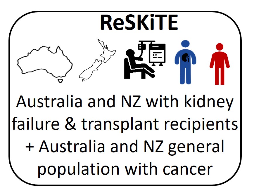 ReSKiTE – Relative Survival from cancer in Kidney Transplant recipients and people with End-stage kidney disease in Australia and New Zealand