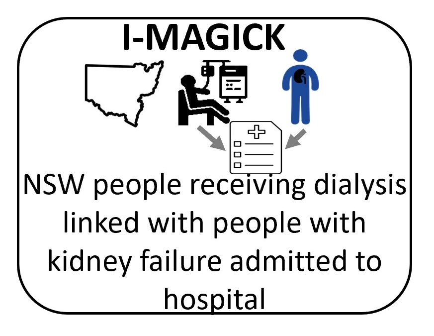 I-MAGICK – Improving health MAnaGement In people with advanced Chronic Kidney disease