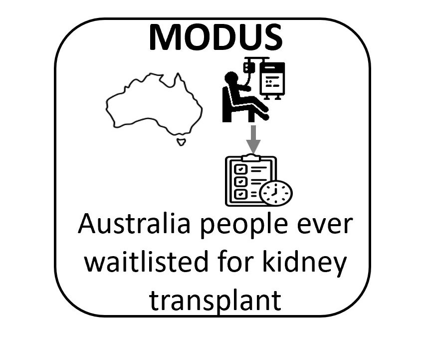 MODUS – Maximising Organ Donor offer Utility System-wide